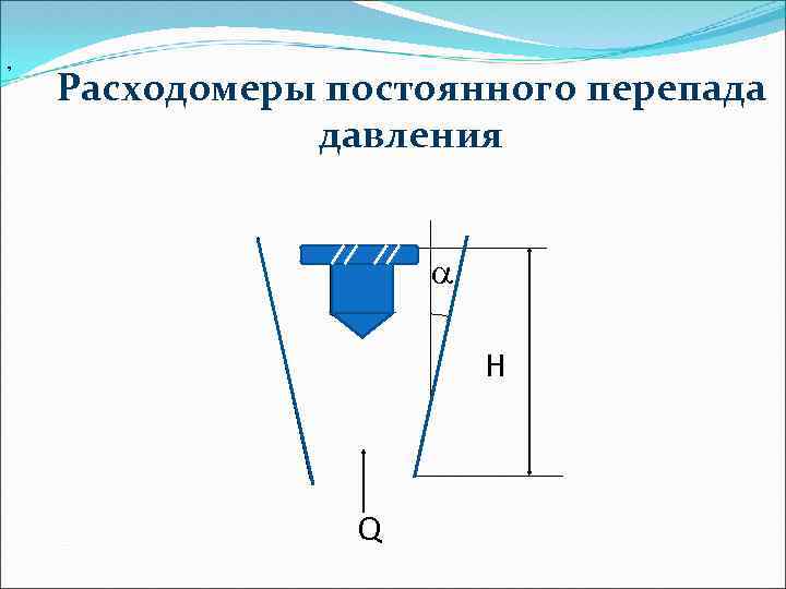 , Расходомеры постоянного перепада давления Н Q 