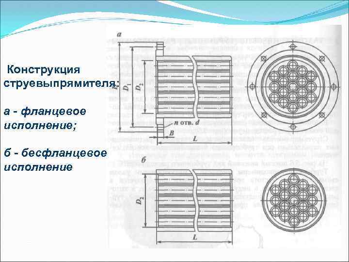 Конструкция струевыпрямителя: а - фланцевое исполнение; б - бесфланцевое исполнение 