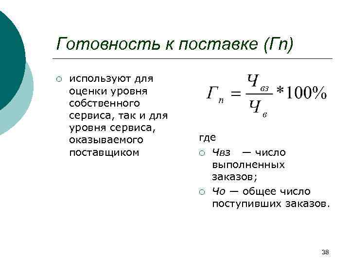 Готовность к поставке (Гn) ¡ используют для оценки уровня собственного сервиса, так и для