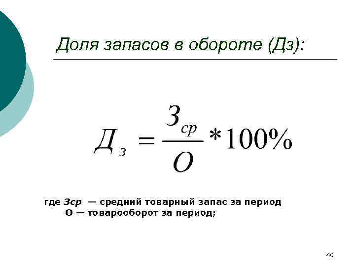 Доля запасов в обороте (Дз): где Зсp — средний товарный запас за период О