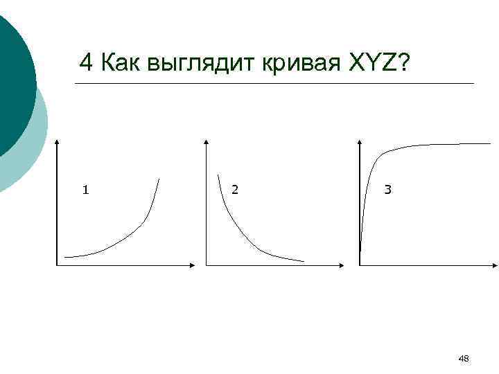 4 Как выглядит кривая XYZ? 1 2 3 48 
