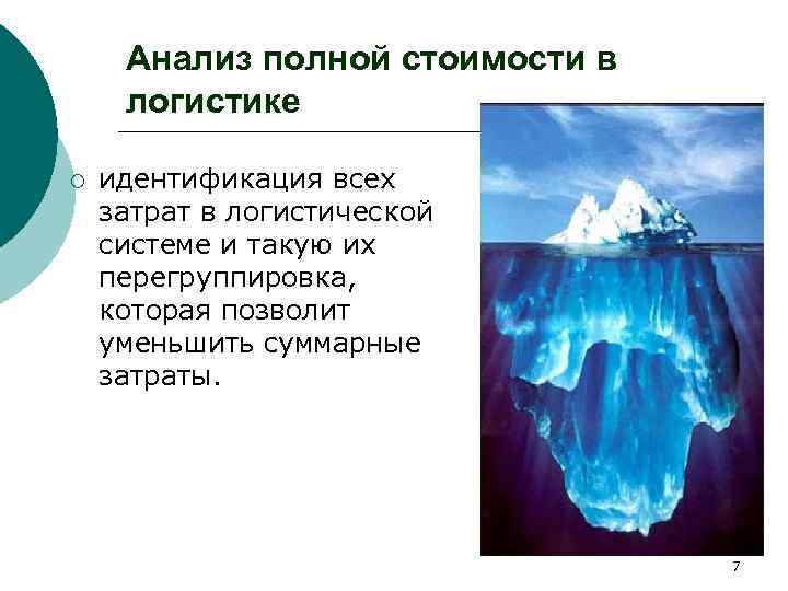 Подробный анализ. Анализ полной стоимости. Анализ полной стоимости в логистике. Анализ полной стоимости в логистике примеры. Айсберг затрат.