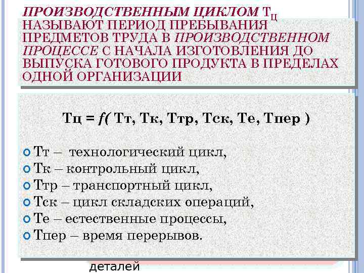 ПРОИЗВОДСТВЕННЫМ ЦИКЛОМ ТЦ НАЗЫВАЮТ ПЕРИОД ПРЕБЫВАНИЯ ПРЕДМЕТОВ ТРУДА В ПРОИЗВОДСТВЕННОМ ПРОЦЕССЕ С НАЧАЛА ИЗГОТОВЛЕНИЯ