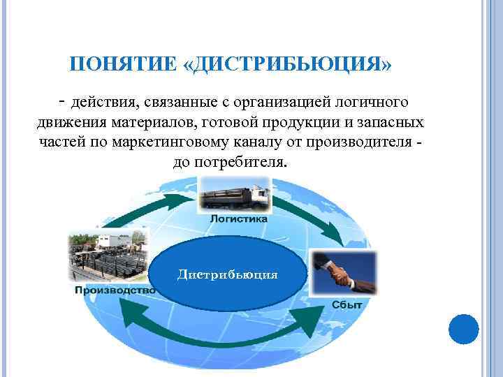 ПОНЯТИЕ «ДИСТРИБЬЮЦИЯ» - действия, связанные с организацией логичного движения материалов, готовой продукции и запасных