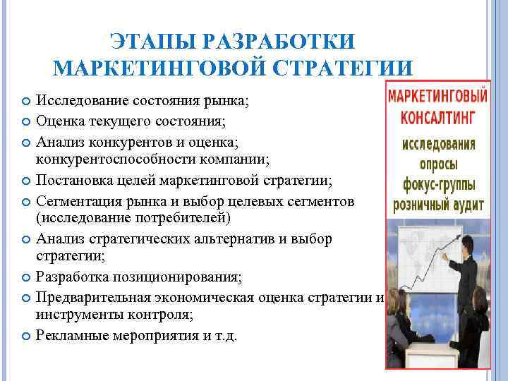 ЭТАПЫ РАЗРАБОТКИ МАРКЕТИНГОВОЙ СТРАТЕГИИ Исследование состояния рынка; Оценка текущего состояния; Анализ конкурентов и оценка;