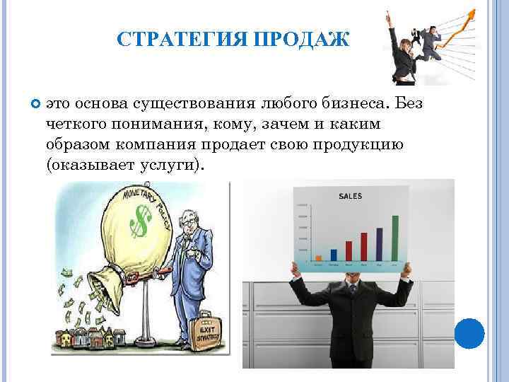 СТРАТЕГИЯ ПРОДАЖ это основа существования любого бизнеса. Без четкого понимания, кому, зачем и каким