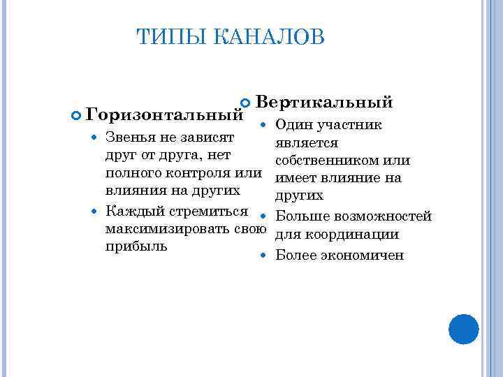ТИПЫ КАНАЛОВ Горизонтальный Вертикальный Звенья не зависят друг от друга, нет полного контроля или