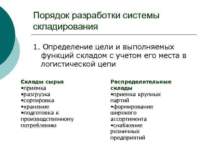 Порядок разработки системы складирования 1. Определение цели и выполняемых функций складом с учетом его