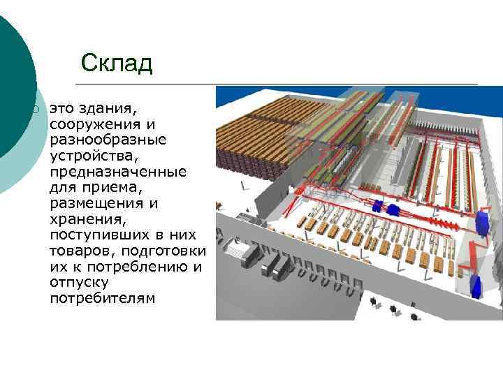 Склад ¡ это здания, сооружения и разнообразные устройства, предназначенные для приема, размещения и хранения,