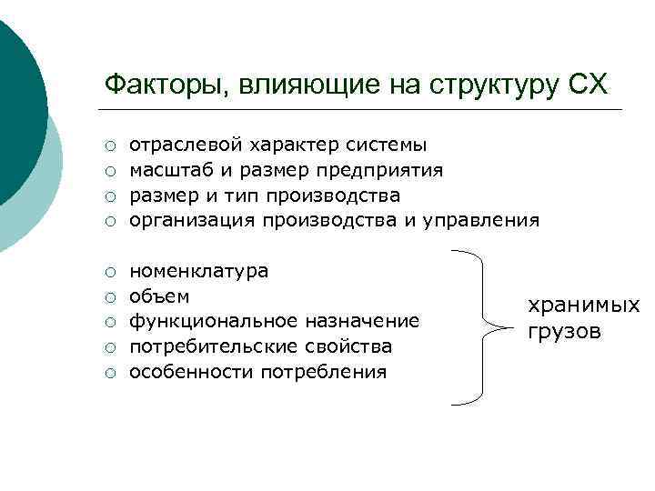 Организационный объем проекта это