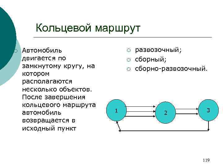 Особенности маршрута. Схема кольцевого маршрута в логистике. Виды маршрутов маятниковые кольцевые. Кольцевой маршрут. Кольцевая схема перевозок.