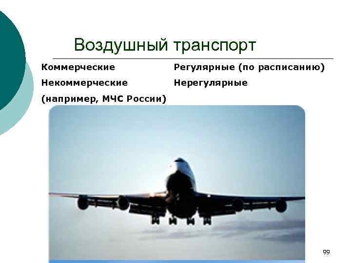 Воздушный транспорт Коммерческие Регулярные (по расписанию) Некоммерческие Нерегулярные (например, МЧС России) 99 