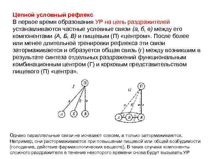 5 условных рефлексов. Цепной двигательный условный рефлекс. Двигательные условные рефлексы. Цепочка условных рефлексов. Пример цепного рефлекса.