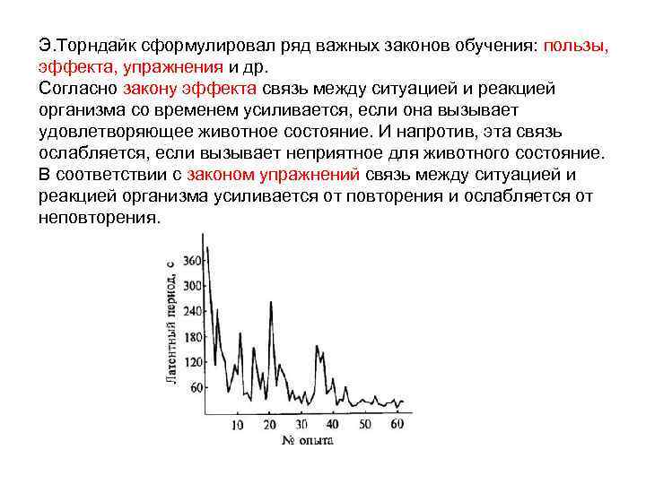 Э. Торндайк сформулировал ряд важных законов обучения: пользы, эффекта, упражнения и др. Согласно закону