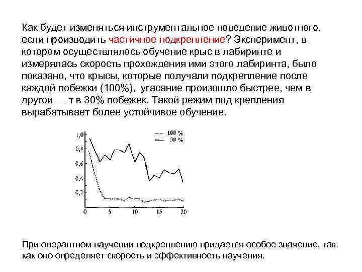 Как будет изменяться инструментальное поведение животного, если производить частичное подкрепление? Эксперимент, в котором осуществлялось