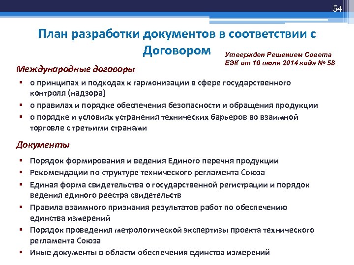54 План разработки документов в соответствии с Договором Утвержден Решением Совета Международные договоры ЕЭК