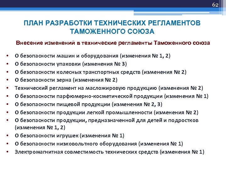 62 ПЛАН РАЗРАБОТКИ ТЕХНИЧЕСКИХ РЕГЛАМЕНТОВ ТАМОЖЕННОГО СОЮЗА Внесение изменений в технические регламенты Таможенного союза