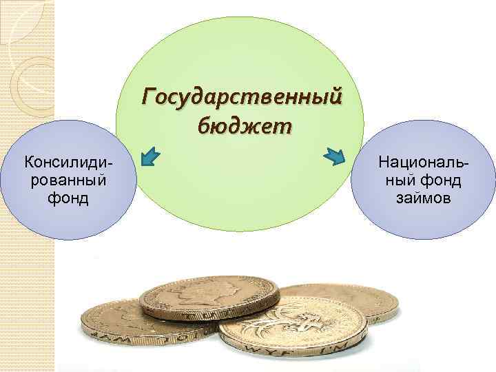 Экономика великобритании презентация на английском языке