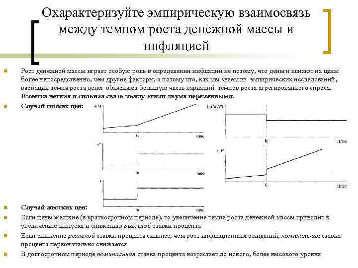 Охарактеризуйте эмпирическую взаимосвязь между темпом роста денежной массы и инфляцией n n Рост денежной