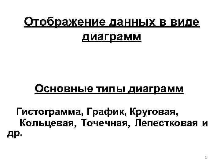 Отображение данных в виде диаграмм Основные типы диаграмм Гистограмма, График, Круговая, Кольцевая, Точечная, Лепестковая