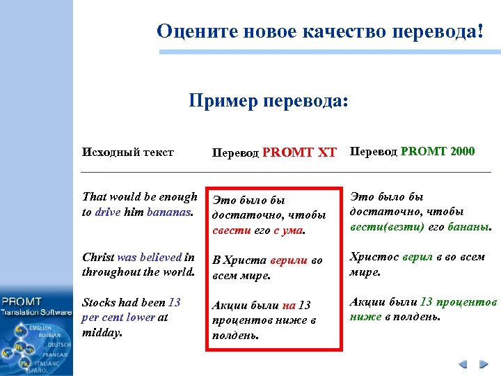 Оцените новое качество перевода! Пример перевода: Исходный текст Перевод PROMT XT Перевод PROMT 2000