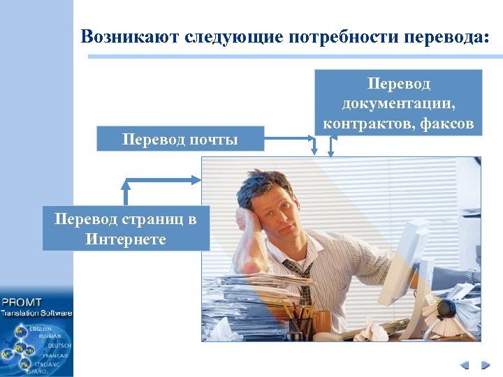 Возникают следующие потребности перевода: Перевод почты Перевод страниц в Интернете Перевод документации, контрактов, факсов