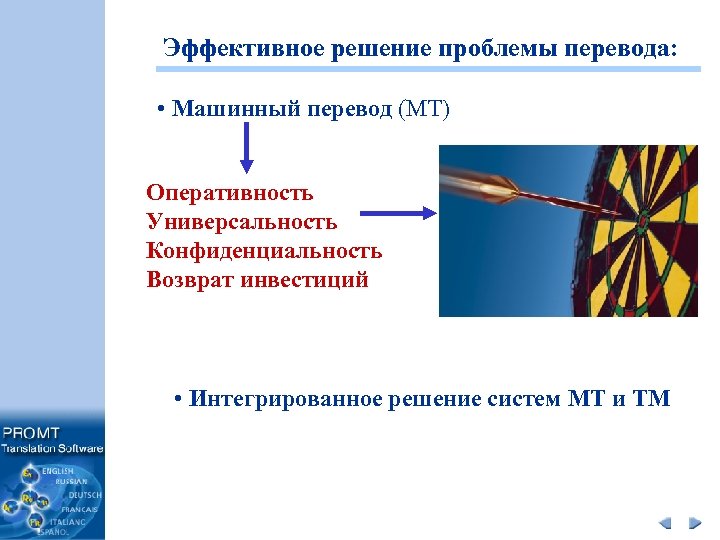 Эффективное решение проблемы перевода: • Машинный перевод (МТ) Оперативность Универсальность Конфиденциальность Возврат инвестиций •