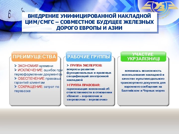 ВНЕДРЕНИЕ УНИФИЦИРОВАННОЙ НАКЛАДНОЙ ЦИМ/СМГС – СОВМЕСТНОЕ БУДУЩЕЕ ЖЕЛЕЗНЫХ ДОРОГО ЕВРОПЫ И АЗИИ ПРЕИМУЩЕСТВА Ø