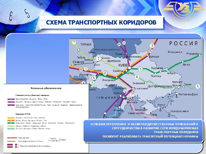 Международные транспортные коридоры презентация