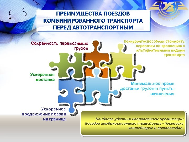 ПРЕИМУЩЕСТВА ПОЕЗДОВ КОМБИНИРОВАННОГО ТРАНСПОРТА ПЕРЕД АВТОТРАНСПОРТНЫМ Сохранность перевозимых грузов Ускоренная доставка Ускоренное продвижение поезда