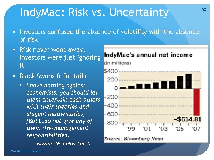 Indy. Mac: Risk vs. Uncertainty • Investors confused the absence of volatility with the
