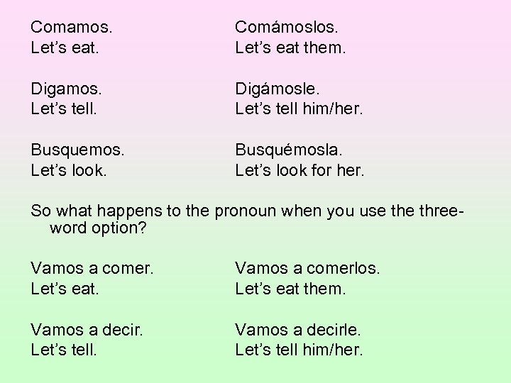 Comamos. Let’s eat. Comámoslos. Let’s eat them. Digamos. Let’s tell. Digámosle. Let’s tell him/her.