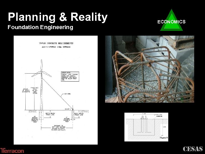 Planning & Reality Foundation Engineering ECONOMICS CESAS 