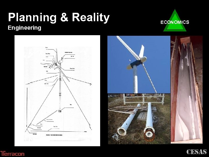 Planning & Reality Engineering ECONOMICS CESAS 