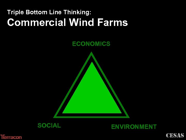 Triple Bottom Line Thinking: Commercial Wind Farms ECONOMICS SOCIAL ENVIRONMENT CESAS 