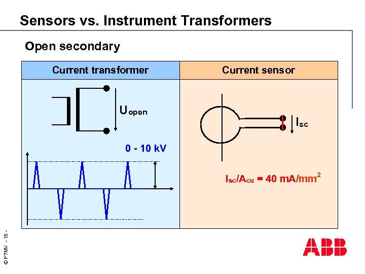 Sensors vs. Instrument Transformers Open secondary Current transformer Uopen Current sensor Isc 0 -
