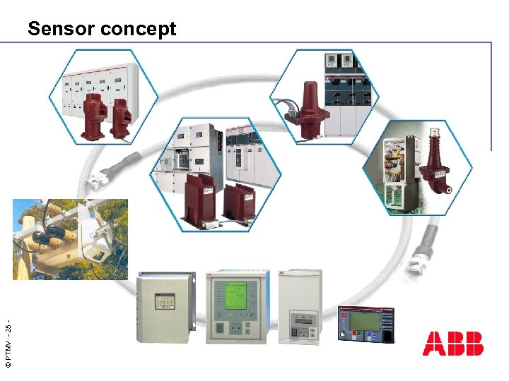 © PTMV - 25 - Sensor concept 