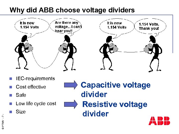 Why did ABB choose voltage dividers IEC-requirements n Cost effective n Safe n ©