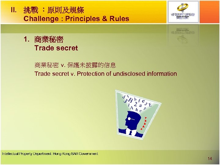 II. 挑戰 ︰原則及規條 Challenge : Principles & Rules 1. 商業秘密 Trade secret 商業秘密 v.