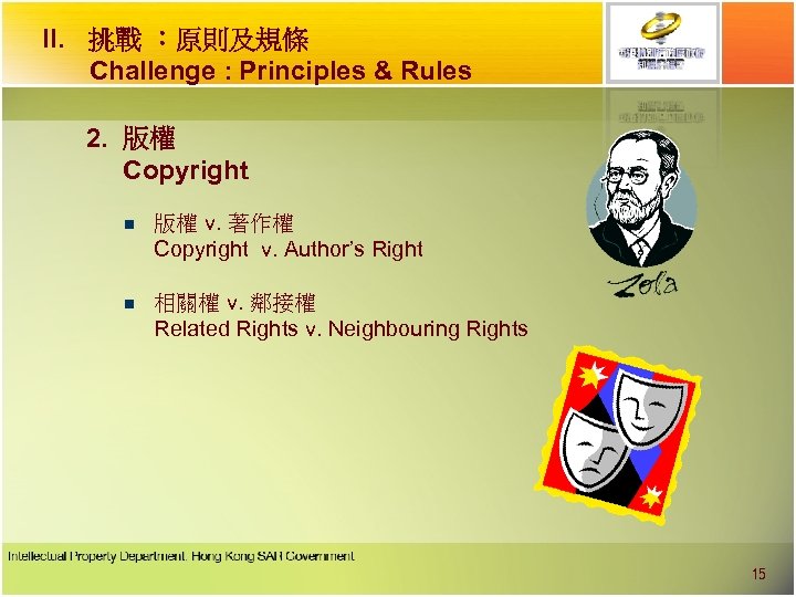 II. 挑戰 ︰原則及規條 Challenge : Principles & Rules 2. 版權 Copyright n 版權 v.