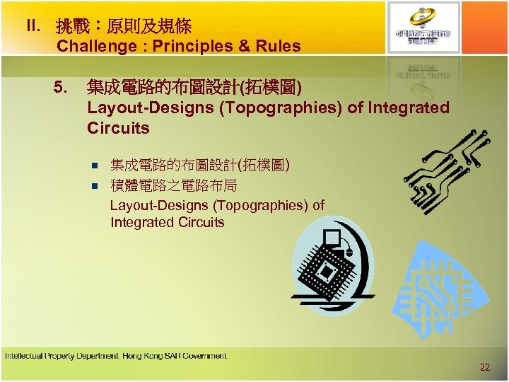 II. 挑戰︰原則及規條 Challenge : Principles & Rules 5. 集成電路的布圖設計(拓樸圖) Layout-Designs (Topographies) of Integrated Circuits