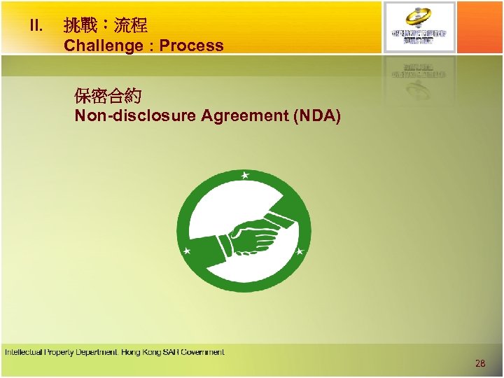 II. 挑戰︰流程 Challenge : Process 保密合約 Non-disclosure Agreement (NDA) 28 