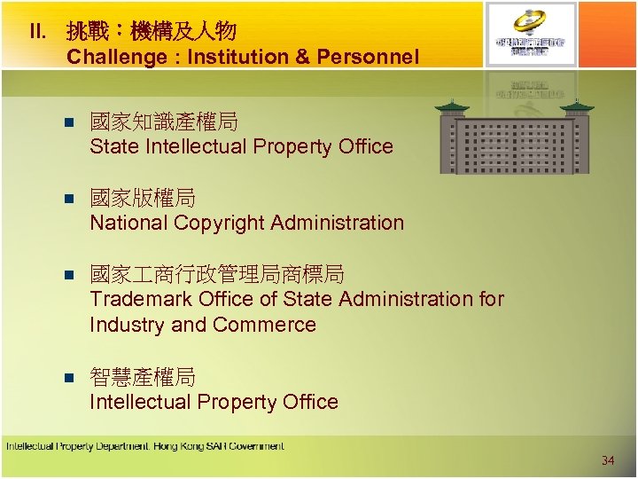 II. 挑戰︰機構及人物 Challenge : Institution & Personnel n 國家知識產權局 State Intellectual Property Office n