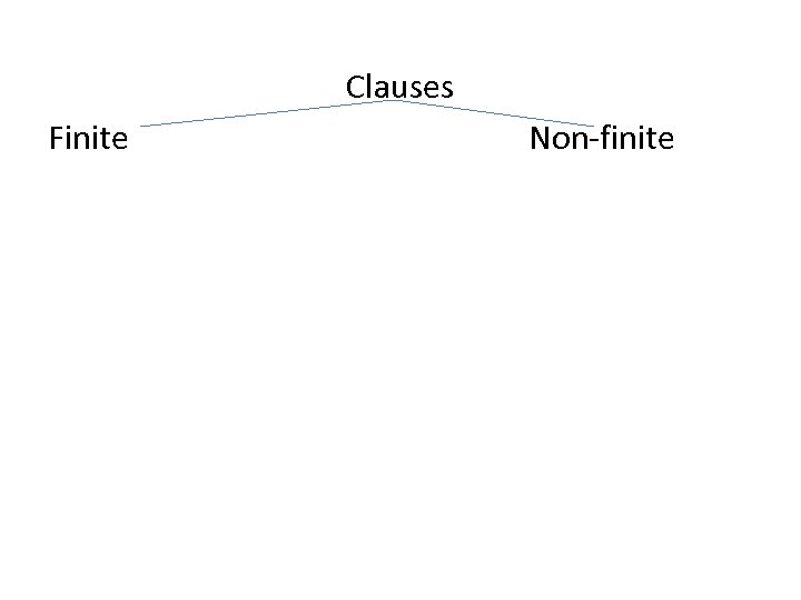 Clauses Finite Non-finite 