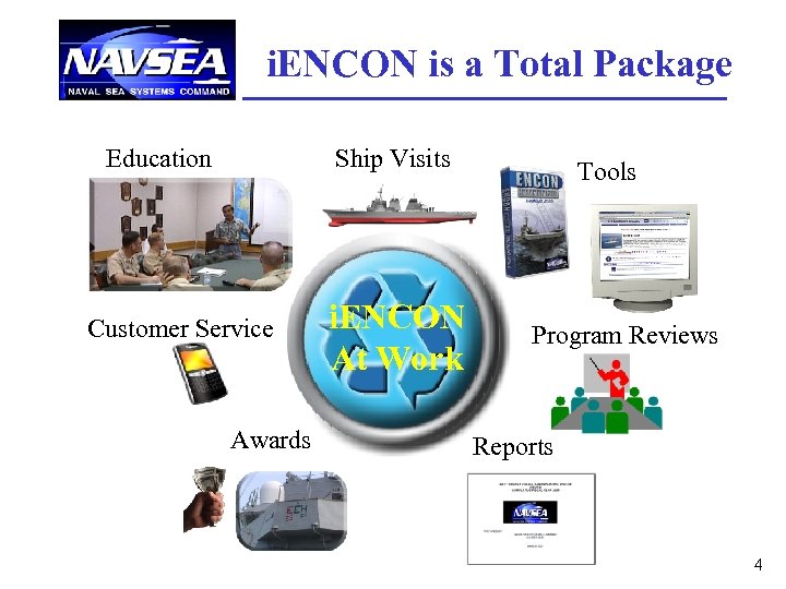 i. ENCON is a Total Package Education Ship Visits Customer Service Awards i. ENCON