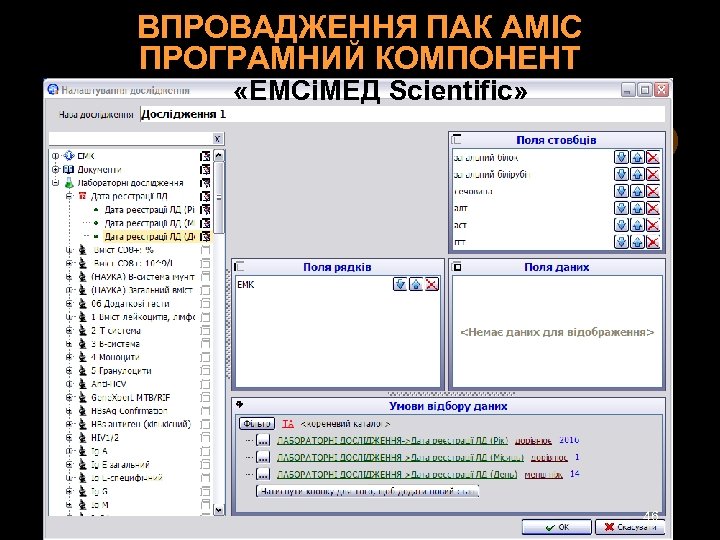 ВПРОВАДЖЕННЯ ПАК АМІС ПРОГРАМНИЙ КОМПОНЕНТ «ЕМСіМЕД Scientific» 46 