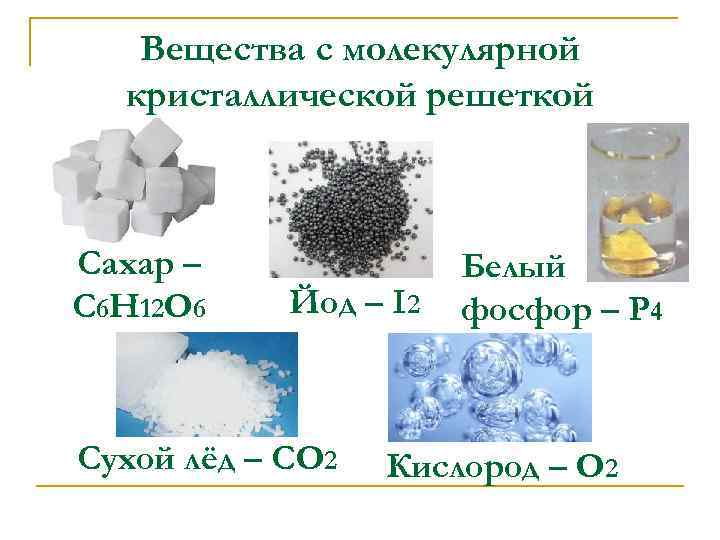 Вещества с молекулярной кристаллической решеткой Сахар – C 6 H 12 O 6 Йод