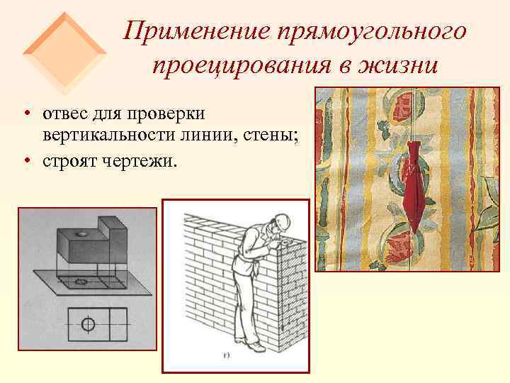 Применение прямоугольного проецирования в жизни • отвес для проверки вертикальности линии, стены; • строят