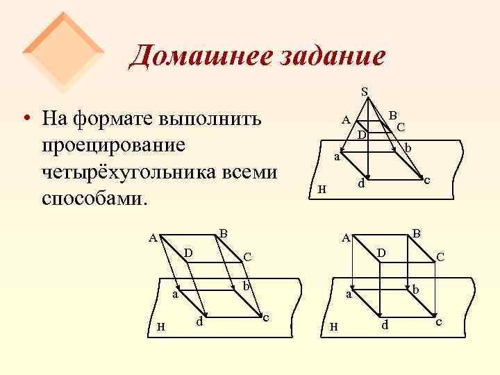 Домашнее задание S • На формате выполнить проецирование четырёхугольника всеми способами. D c d