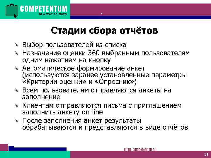 Competentum. 360 Стадии сбора отчётов Выбор пользователей из списка Назначение оценки 360 выбранным пользователям